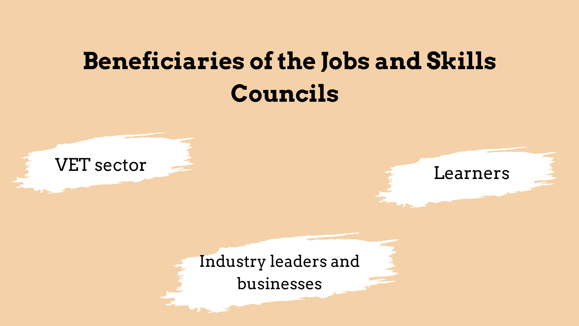Who will the beneficiaries of the Jobs and Skills Councils