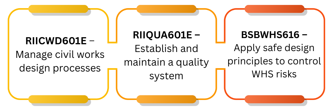 What The Regulator Cares About 3