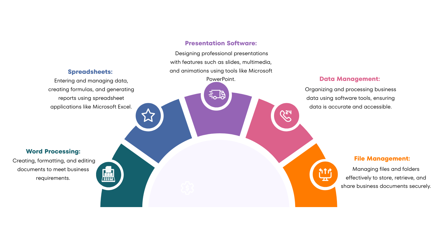 What The Regulator Cares About 6